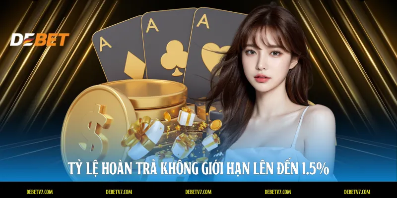 Tỷ lệ hoàn trả không giới hạn lên đến 1.5%
